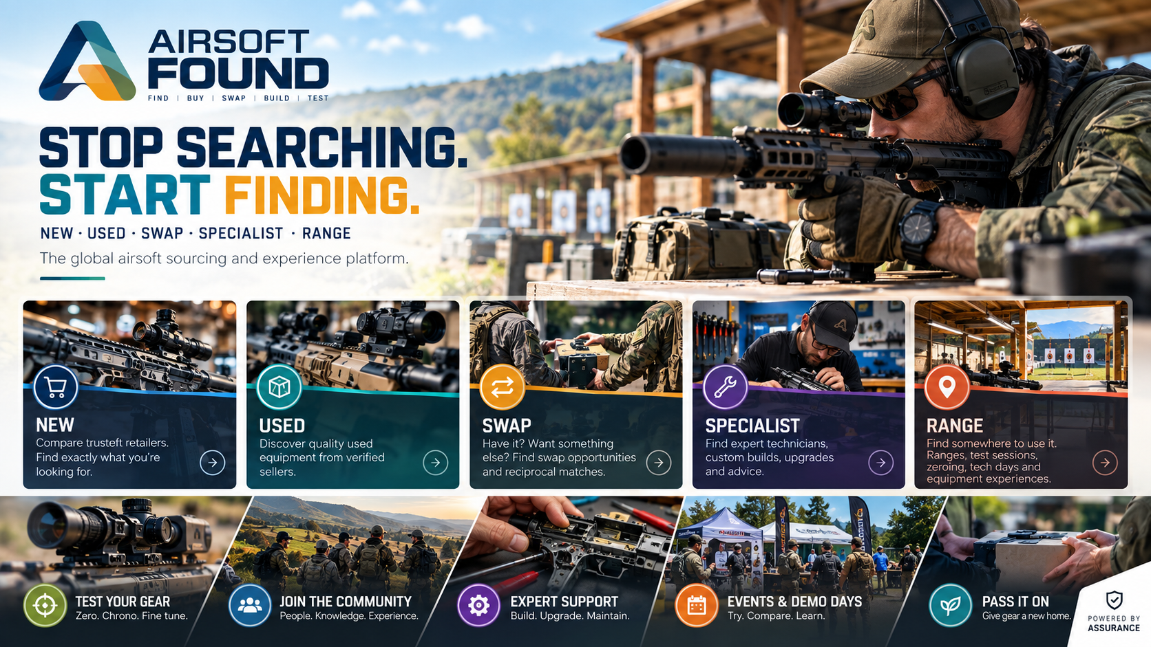 Airsoft Found range and equipment experience